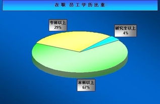 北京科邁網(wǎng)通訊技術(shù)圖冊 通信設(shè)備技術(shù)領(lǐng)域的前沿探索